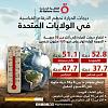 اضغط على الصورة لعرض أكبر. 

الإسم:	FB_IMG_17204215062210553.jpg 
مشاهدات:	163 
الحجم:	90.7 كيلوبايت 
الهوية:	8507